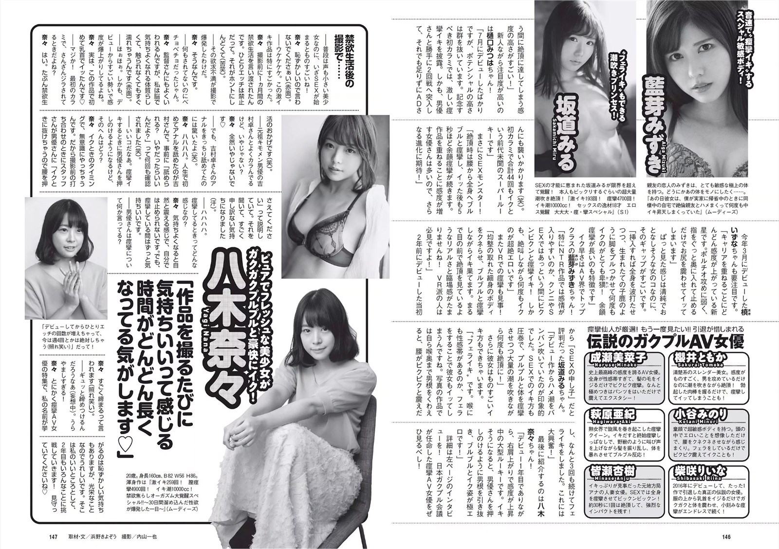 Weekly Playboy 2020 No.45江奈子似鸟沙也加篠崎心赤里大和田南那志田音々志田友美(74)